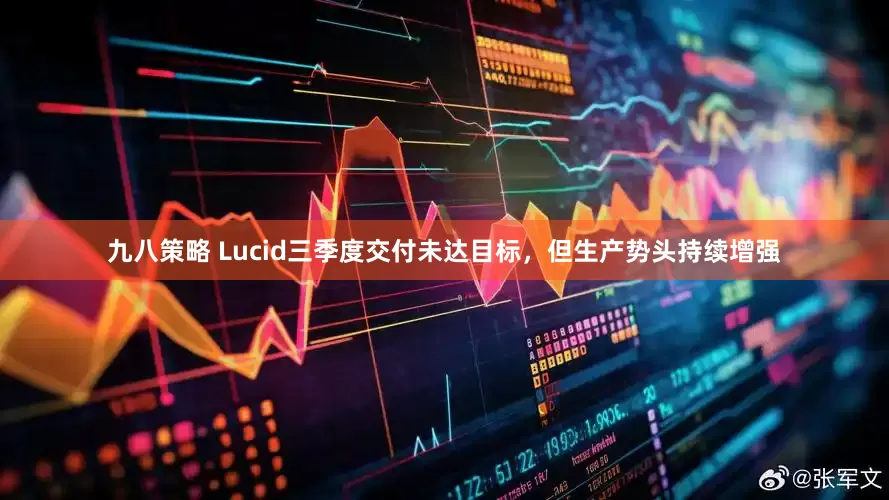 九八策略 Lucid三季度交付未达目标，但生产势头持续增强