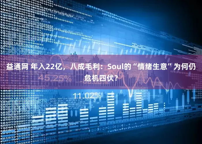 益通网 年入22亿，八成毛利：Soul的“情绪生意”为何仍危机四伏？